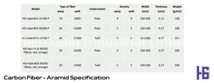 product-900-350